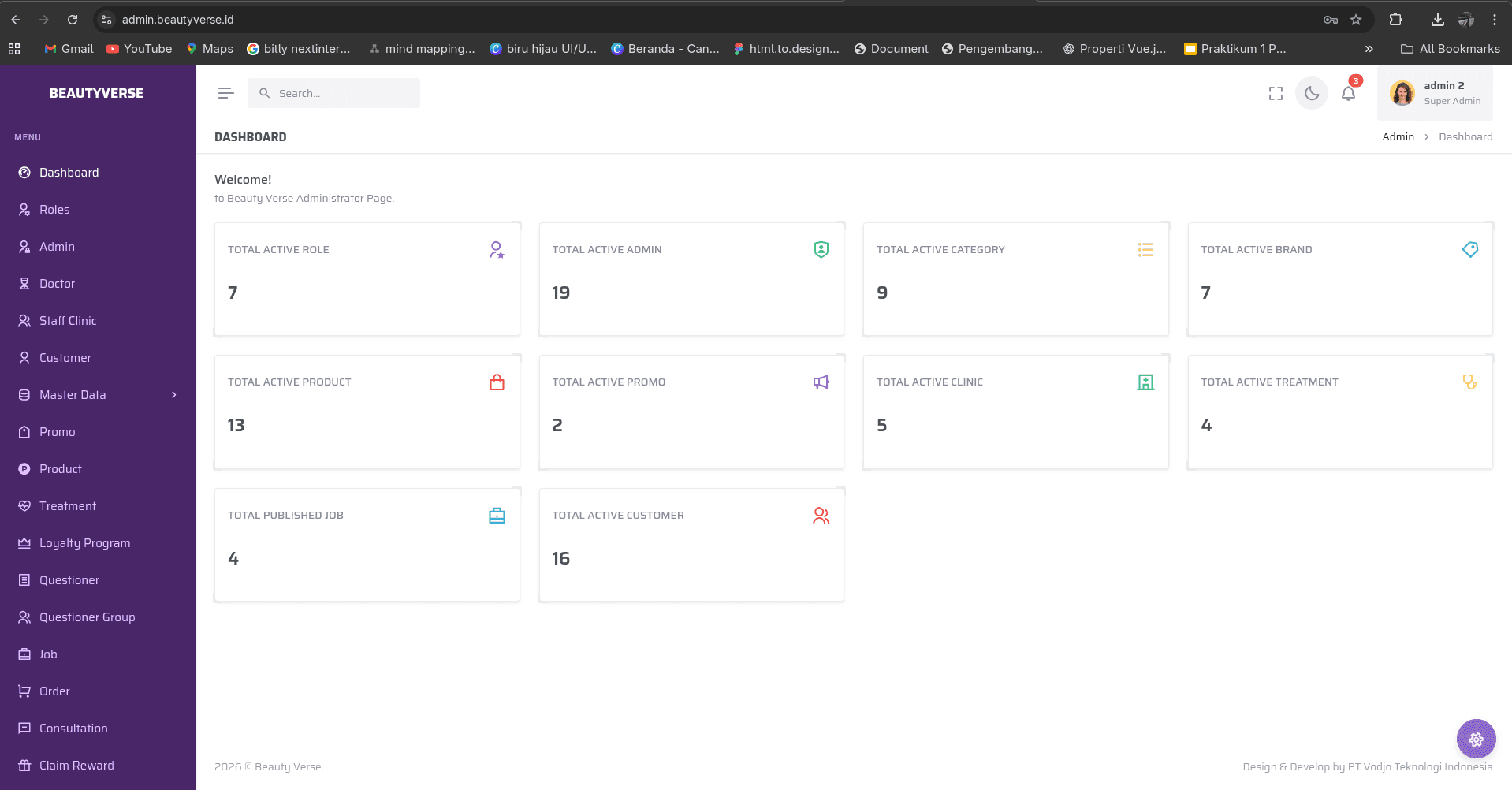 Admin Dashboard Beauty Verse