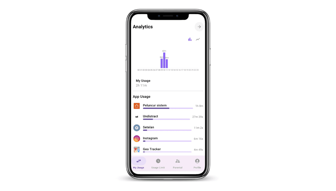 Mobile App Undistract